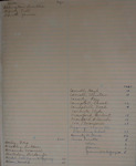 1934 Yearbook of the Breckinridge Training School by Morehead State Teachers College