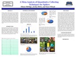 A Meta-Analysis of Quantitative Collecting Techniques for Spiders by Eliana Eldridge, Joshua Hicks, and Sean O'Keefe