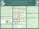 Fungi in a Warmer World: Middle Miocene Fungal Assemblages and Diversity from Alum Bluff, Florida