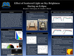 Effect of Scattered Light on Sky Brightness During an Eclipse