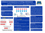 Collateral Consequences of College Admissions: Exploring the Attitudes and Experiences of Students in Recovery by Jason White and Deidra Robinson