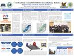 Craft Coalition Team 20694 FIRST(R) Tech Challenge Robotics by Quinn Berkshire, Matthew Delaney, Jude Durbin, Cole Edwards, Lucas Howard, Noah Day, Dani Smith, Madison Chambers, and Rachel Rogers
