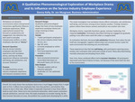 A Qualitative Phenomenological Exploration of Workplace Drama and its Influence on the Service Industry Employee Experience by Sienna Kelly and Jon Musgrave
