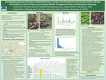 Investigating Species Richness and Beta Diversity of Lichen and Bryophyte Communities within a Stream Mesohabitat of the Ed Mabry-Laurel Gorge Wildlife Management Area in Northeastern Kentucky by Savannah Merriman, Isabella Gilliam, and Allen C. Risk