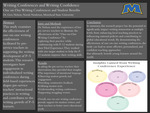 Wtiting Conferences and Writing Confidence: One on One Writing Conferences and Student Benefits by Norah Nettleton and Gera Nelson