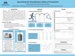 Quantifying the Detoxification Ability of Perspiration by Ethan Newsom and Emmalou Schmittzehe