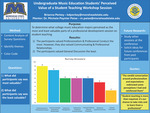 Undergraduate Music Education Student's Perceived Value of a Student Teaching Workshop Session by Brianna Perkey and Michele Paynter Paise