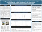 Changes in Sky Brightness & Color During the April 8, 2024 Total Solar Eclipse by Jennifer Birriel, Brayden Schwegman, and Ivan Hargesheimer