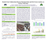 Results from Collaboration Between Morehead State and HAS Green Academy on Parsley Cultivation by Brycen C. Shepherd, Hudson M. Cox, Mary Jackson, and Alireza Rahemi