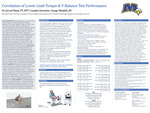Correlation of Lower Limb Torque & Y-Balance Test Performance by Landyn Snowden, Gauge Waddell, and Jarrod Plank