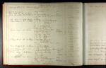 Richard T. Gibson - 1834 Property Tax Records for the State of Georgia