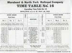 Time Table No. 15 by Morehead & North Fork Railroad Company