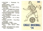 Eagle Baseball '74 by Morehead State University. Office of Athletics.
