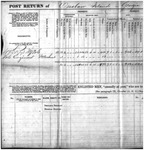 Record of the Adjutant Generals Office