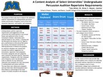 A Content Analysis of Select Universities' Undergraduate Percussion Audition Repertoire Requirements