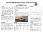 Measuring a Rifle’s Recoil Using Wireless Dynamics Sensor System by Seth Baker and Ignacio Birriel