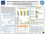 Body Image Implications on Mental and Health Well-Being