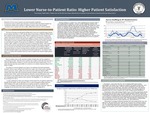 Lower Nurse-to-Patient Ratio: Higher Patient Satisfaction