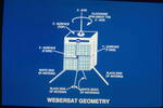 WeberSat Project - 2001 by Robert J. Twiggs